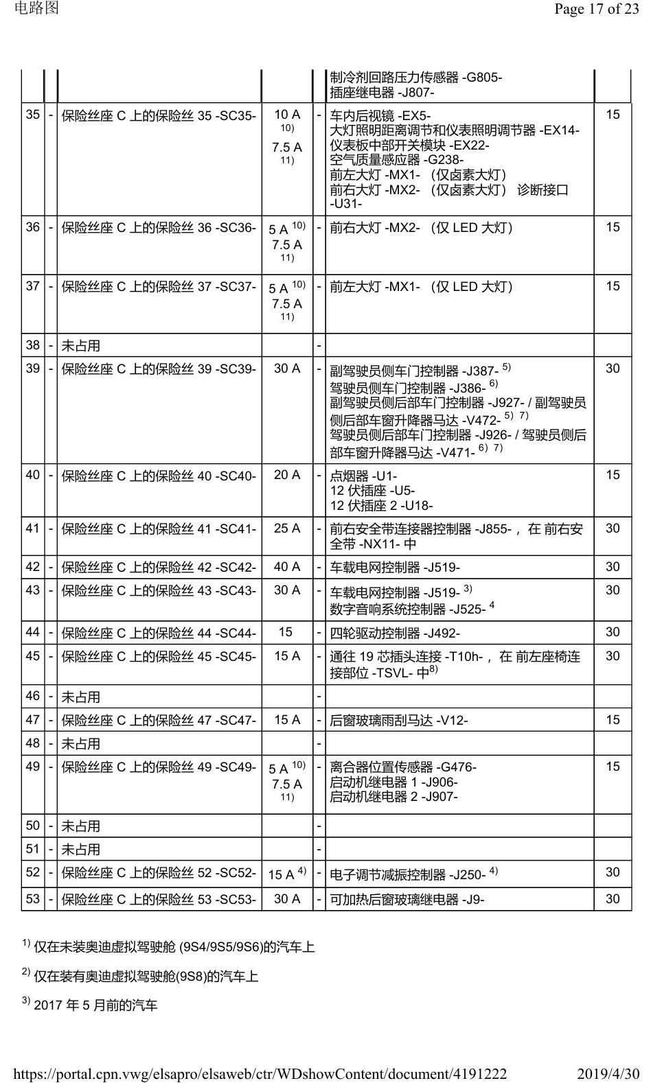 奥迪Q2L 安装位置:保险丝 电路图