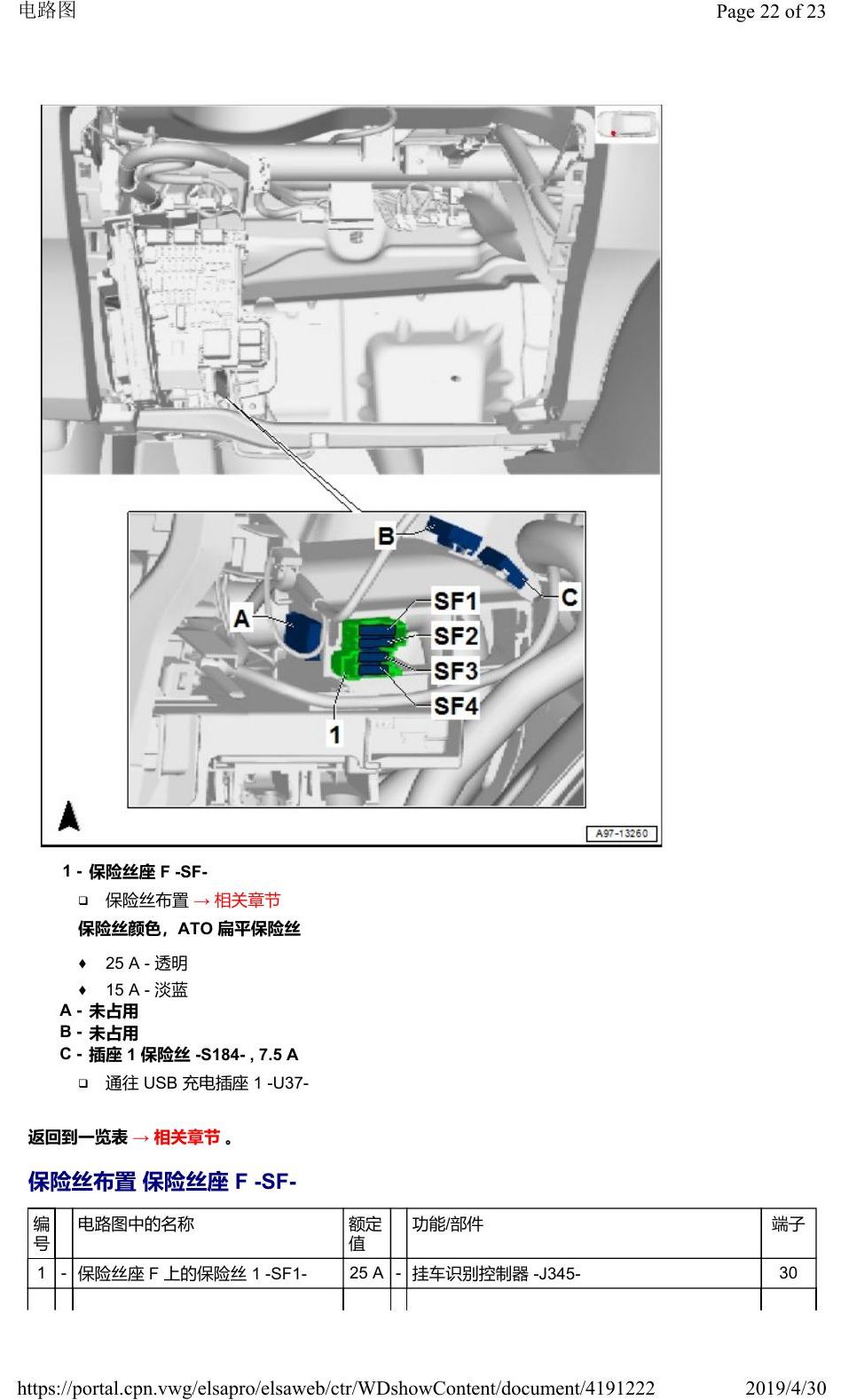 奥迪Q2L 安装位置:保险丝 电路图