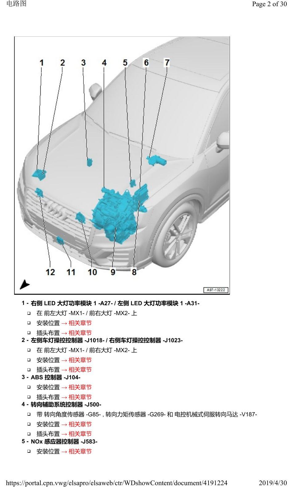 奥迪Q2L 安装位置:汽车前部的控制器 电路图
