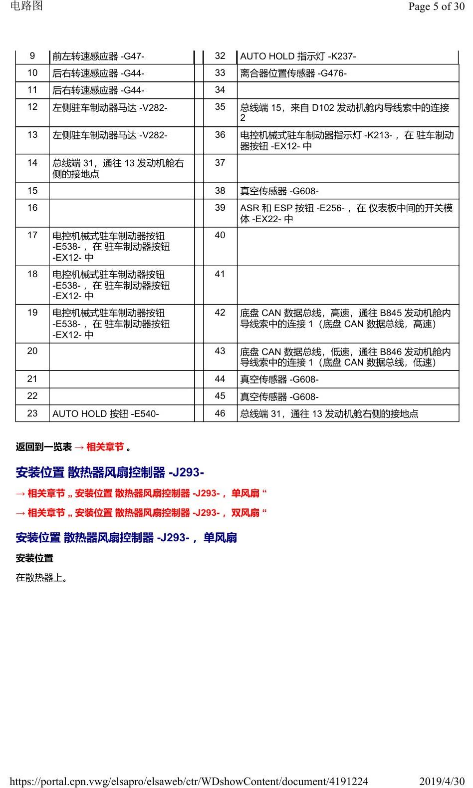 奥迪Q2L 安装位置:汽车前部的控制器 电路图