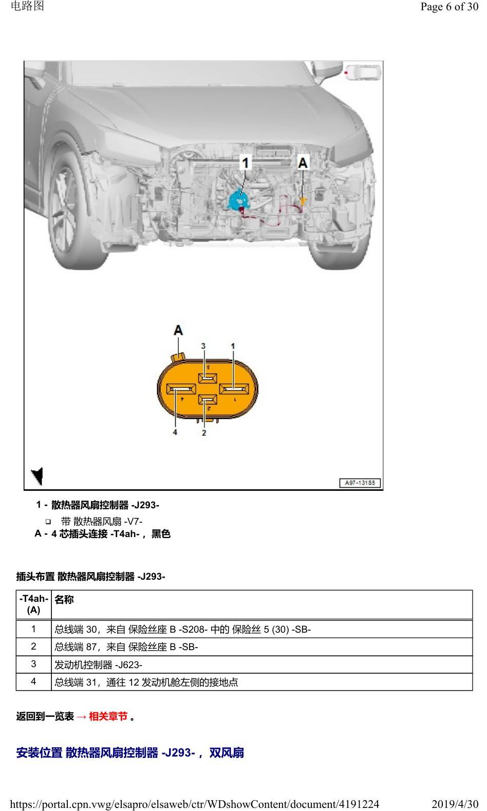 奥迪Q2L 安装位置:汽车前部的控制器 电路图