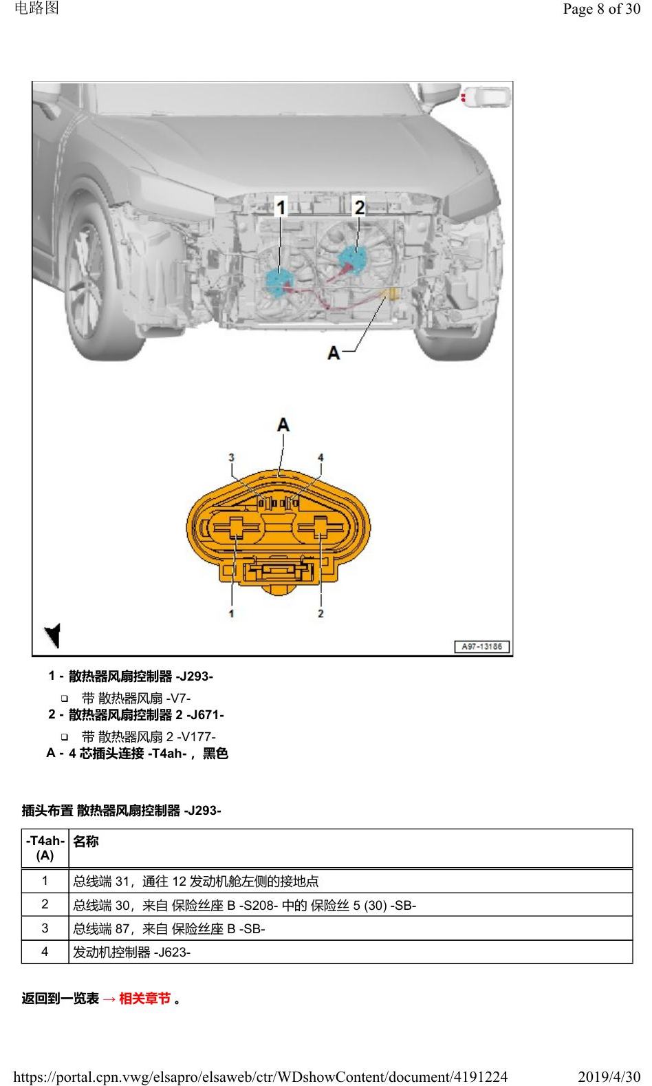 奥迪Q2L 安装位置:汽车前部的控制器 电路图