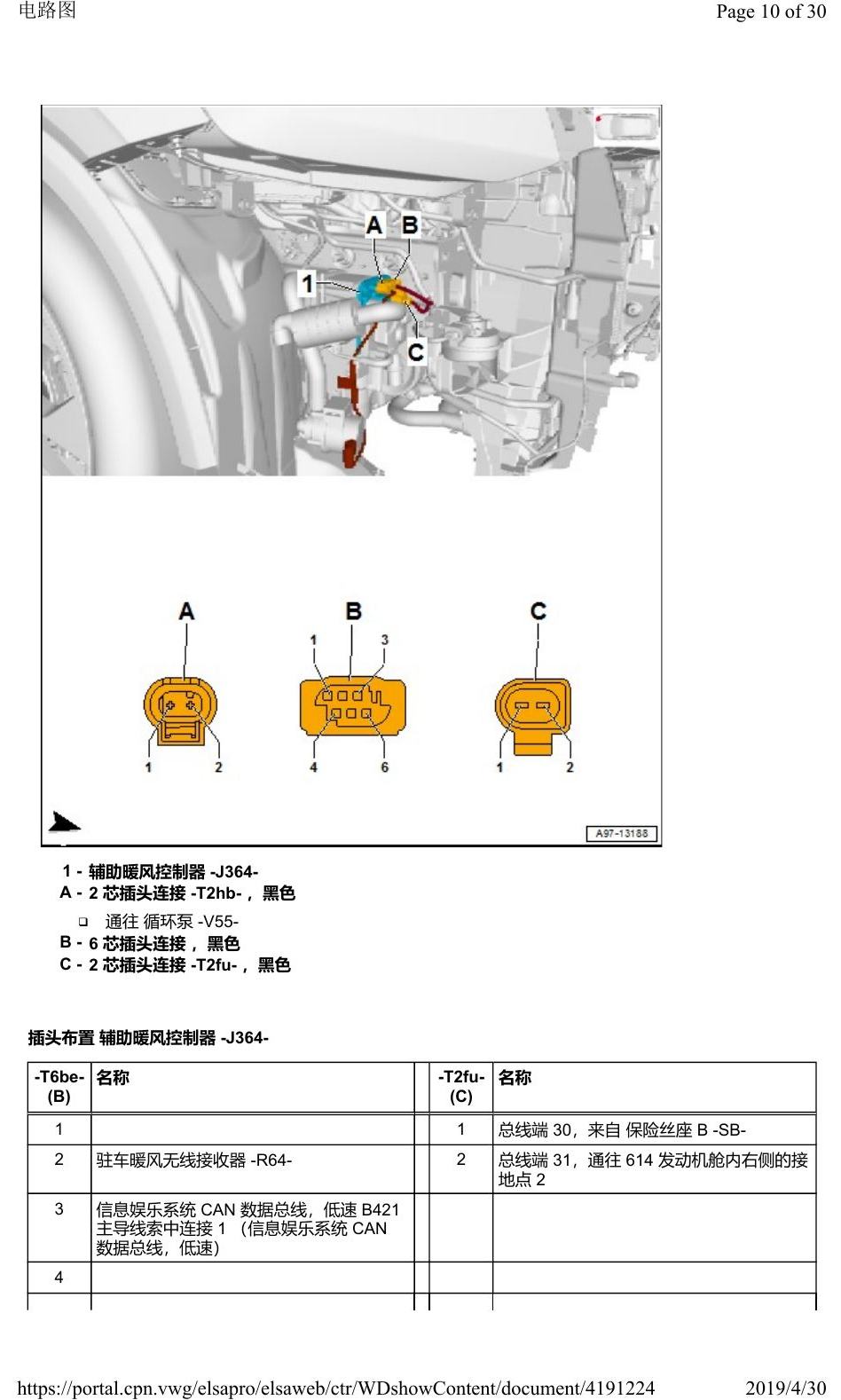 奥迪Q2L 安装位置:汽车前部的控制器 电路图