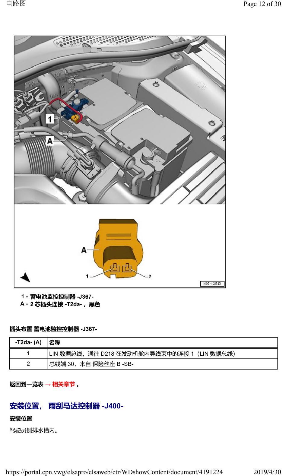奥迪Q2L 安装位置:汽车前部的控制器 电路图