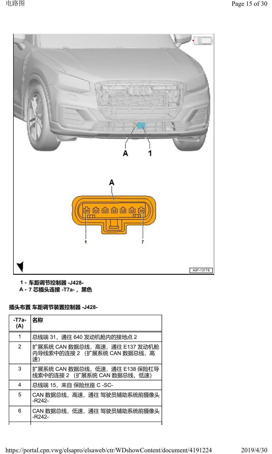 奥迪Q2L 安装位置:汽车前部的控制器 电路图