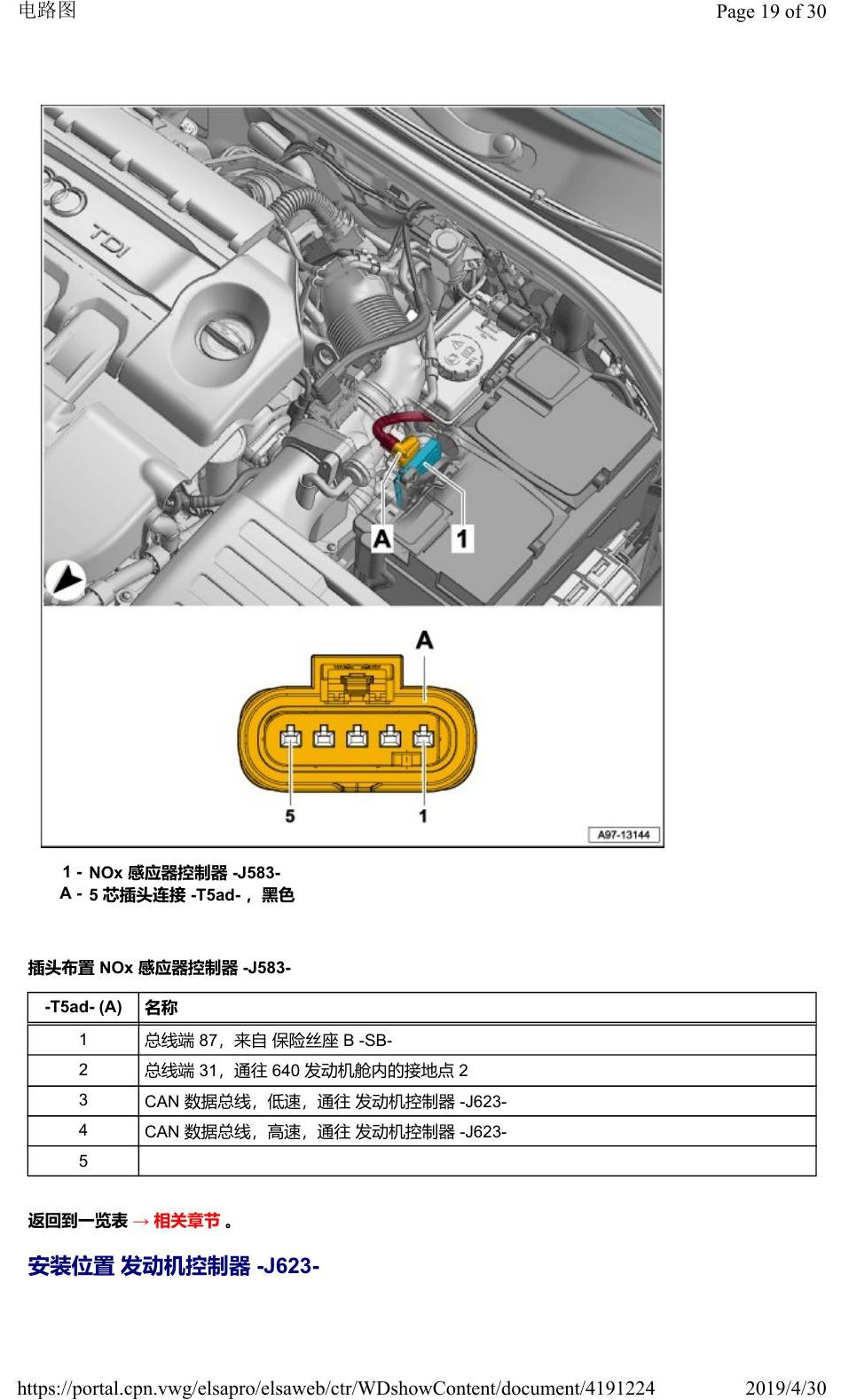 奥迪Q2L 安装位置:汽车前部的控制器 电路图