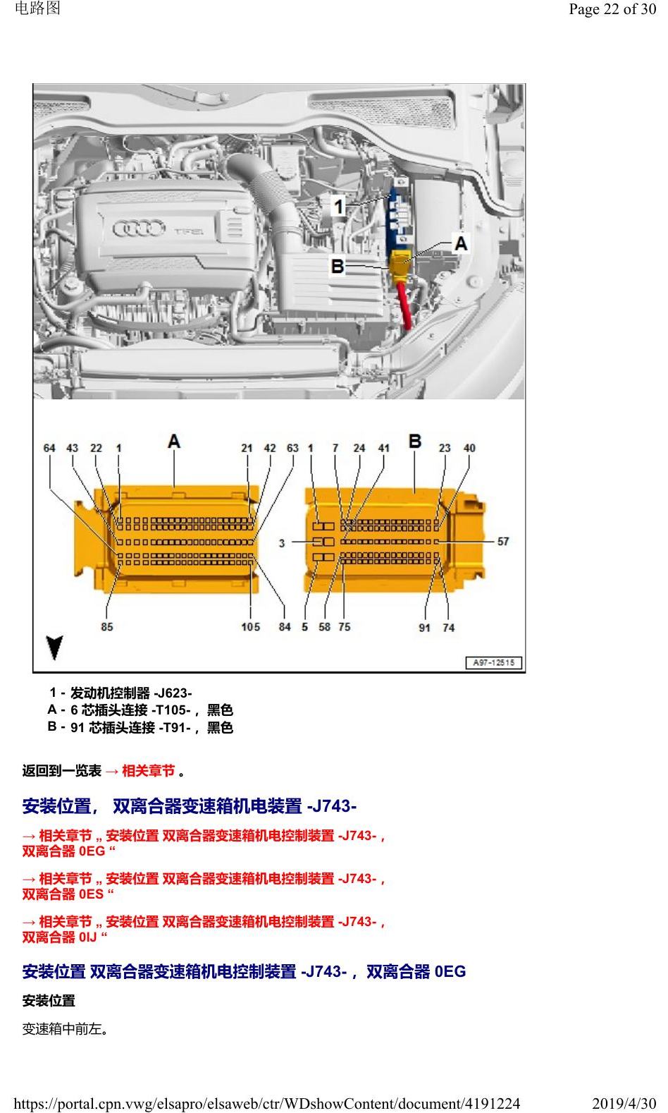 奥迪Q2L 安装位置:汽车前部的控制器 电路图