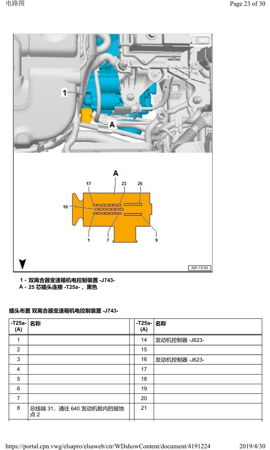 奥迪Q2L 安装位置:汽车前部的控制器 电路图