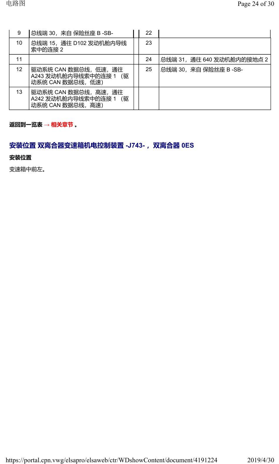 奥迪Q2L 安装位置:汽车前部的控制器 电路图