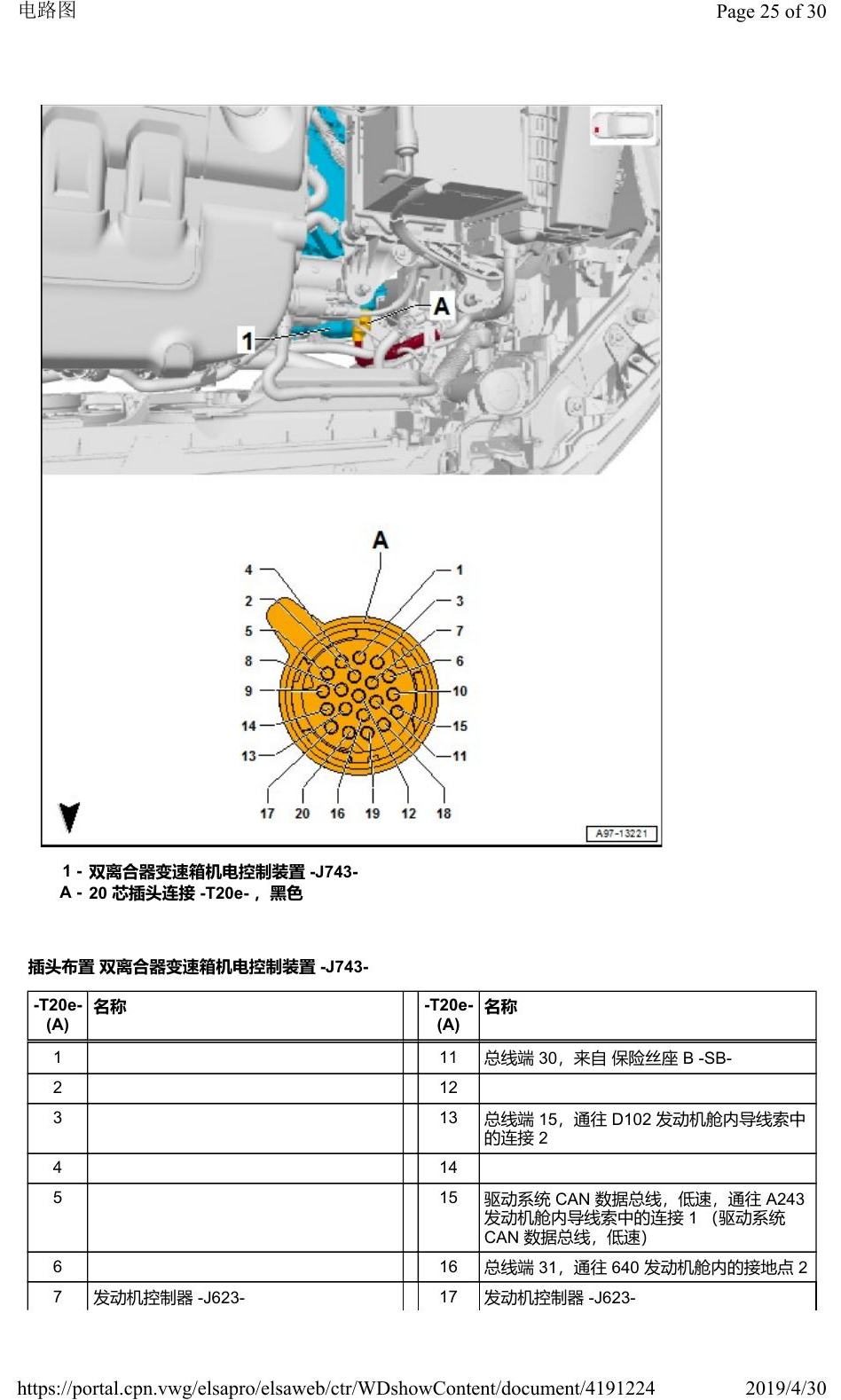 奥迪Q2L 安装位置:汽车前部的控制器 电路图