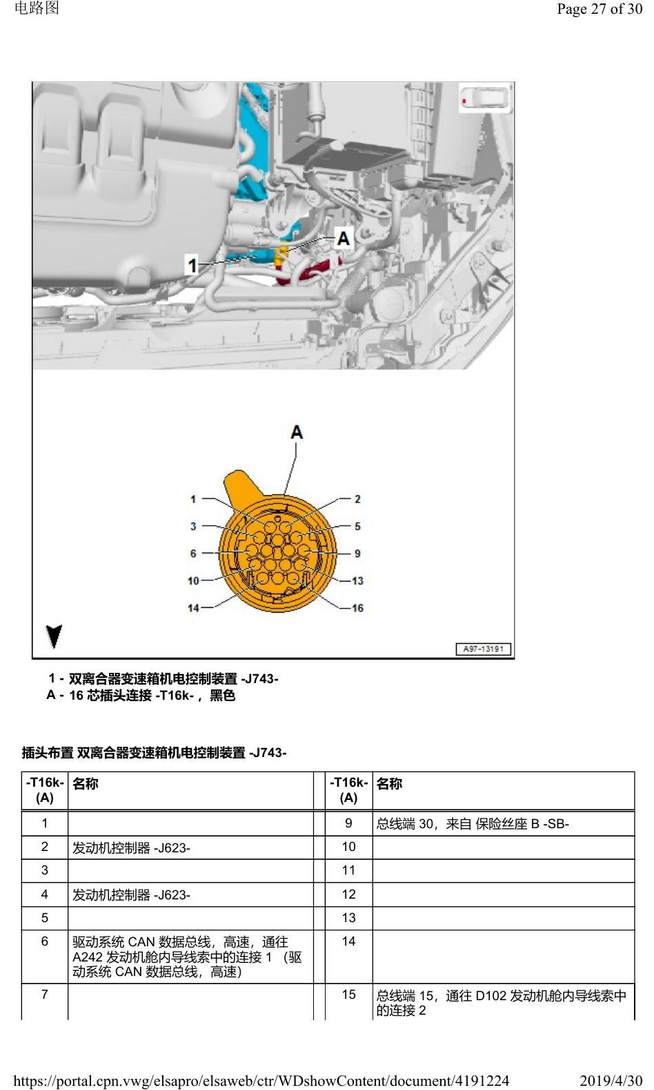 奥迪Q2L 安装位置:汽车前部的控制器 电路图