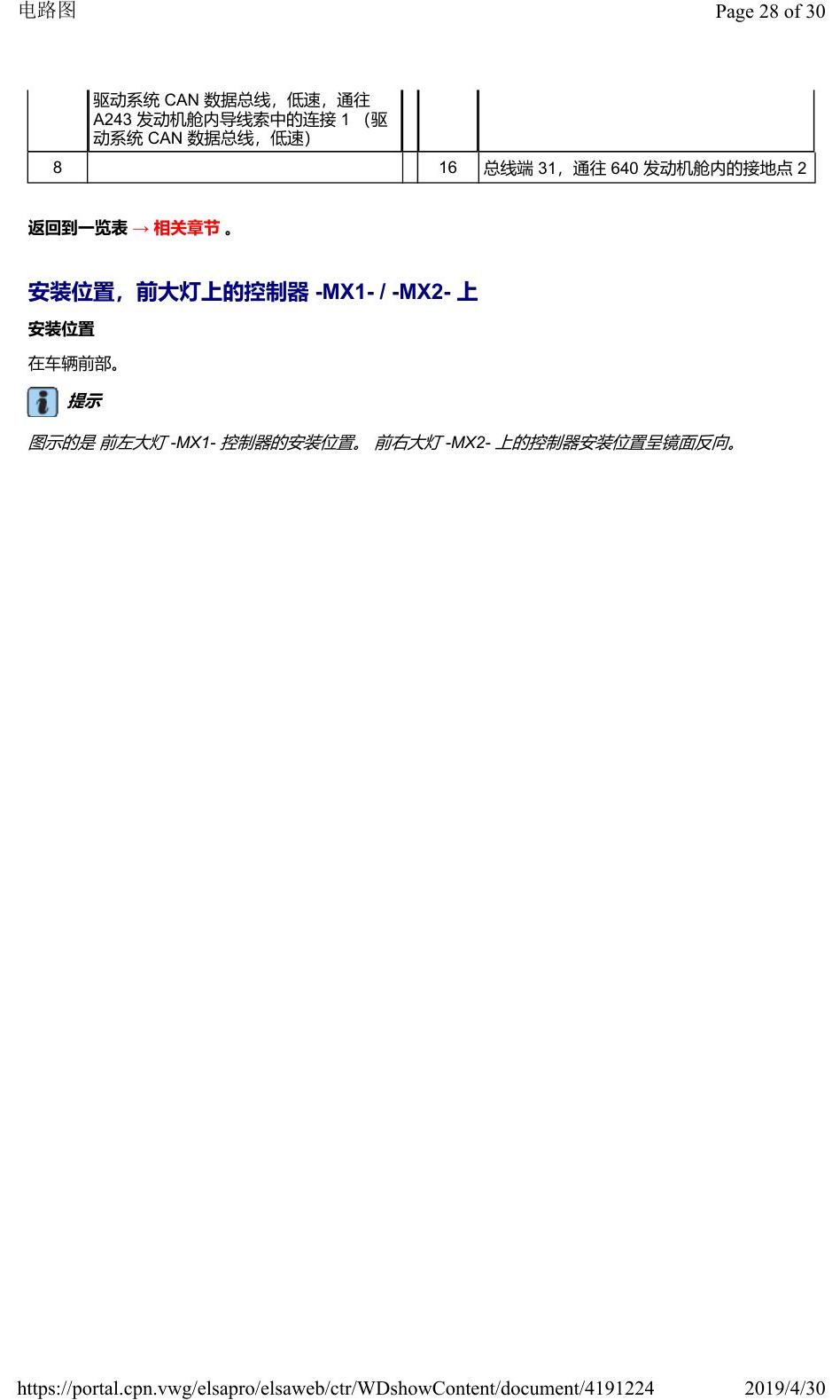 奥迪Q2L 安装位置:汽车前部的控制器 电路图