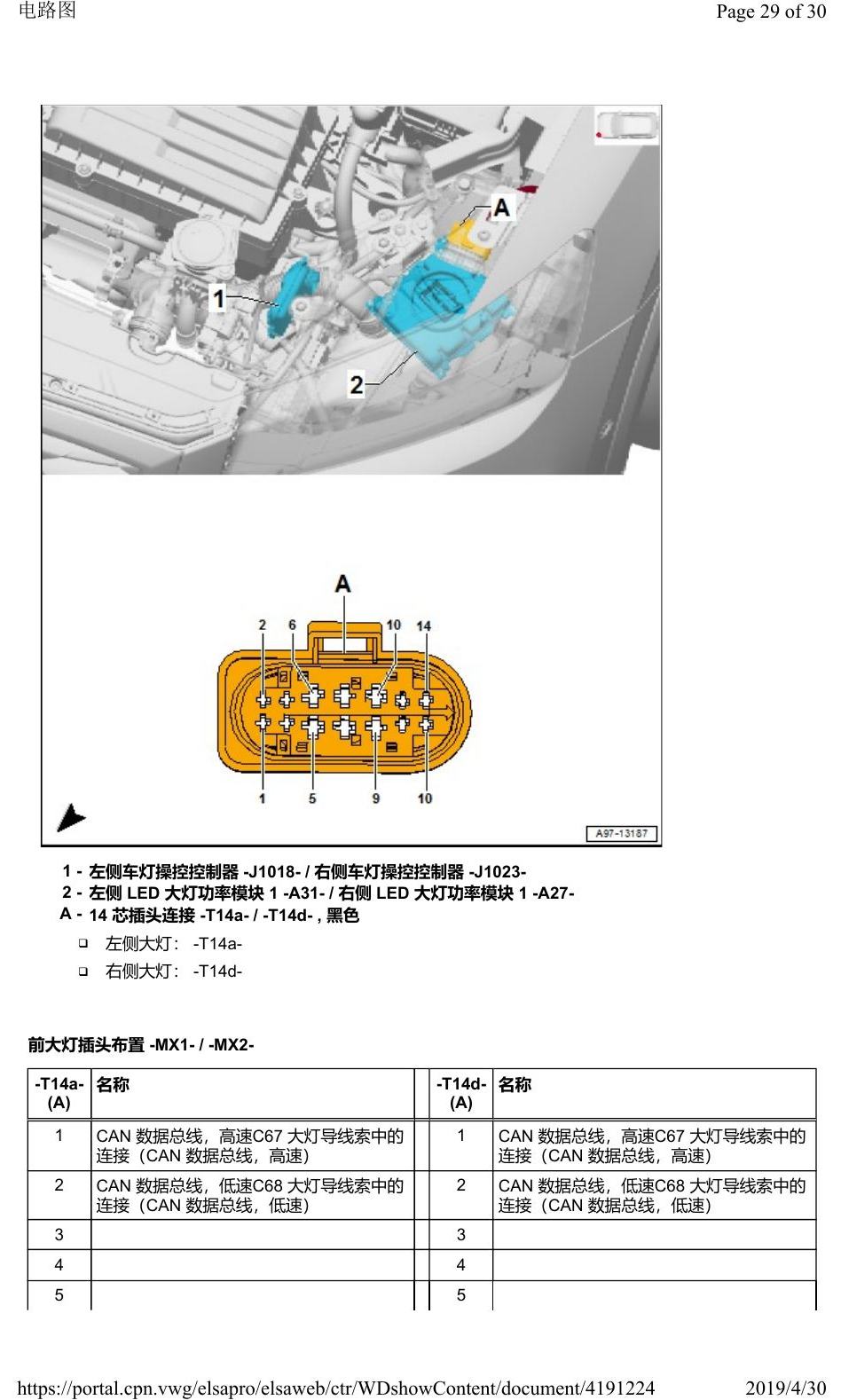 奥迪Q2L 安装位置:汽车前部的控制器 电路图
