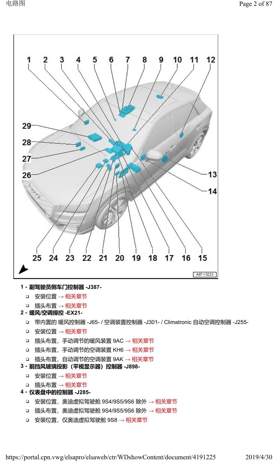 奥迪Q2L 安装位置:车辆中部的控制器 电路图