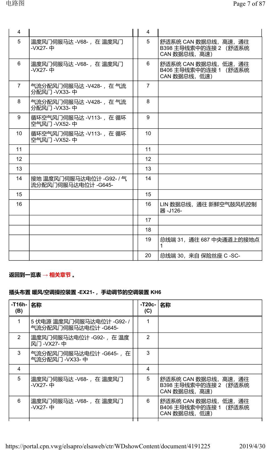 奥迪Q2L 安装位置:车辆中部的控制器 电路图