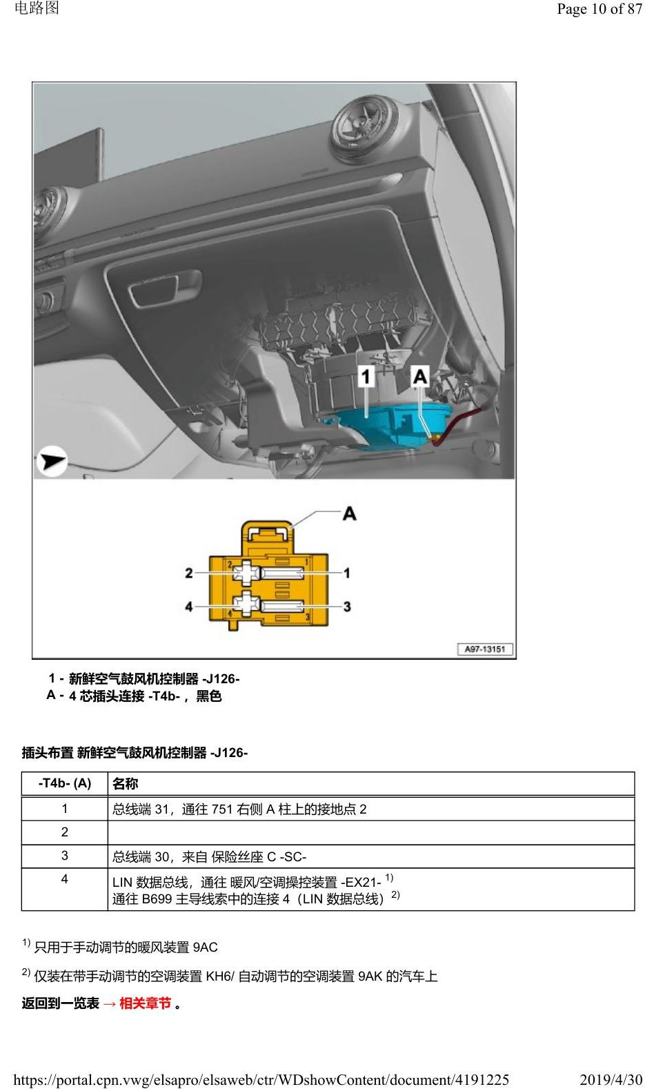 奥迪Q2L 安装位置:车辆中部的控制器 电路图