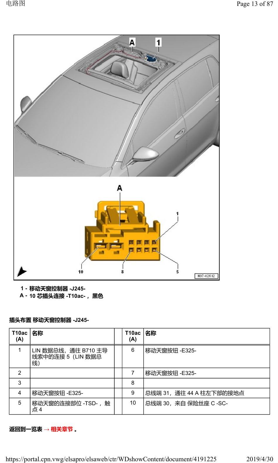 奥迪Q2L 安装位置:车辆中部的控制器 电路图
