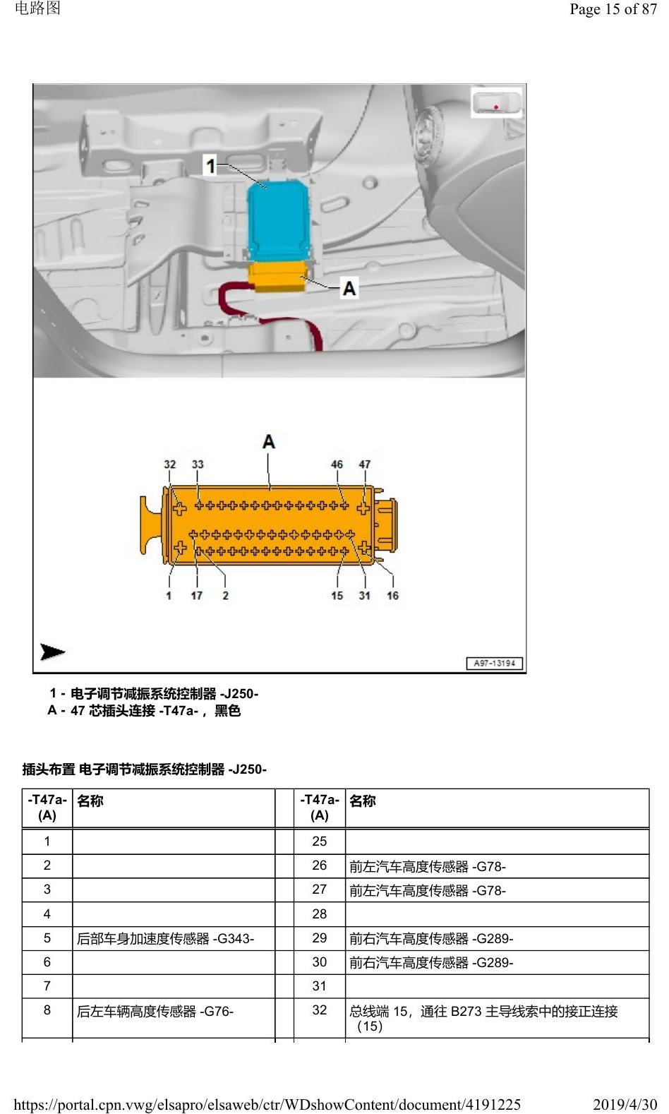 奥迪Q2L 安装位置:车辆中部的控制器 电路图