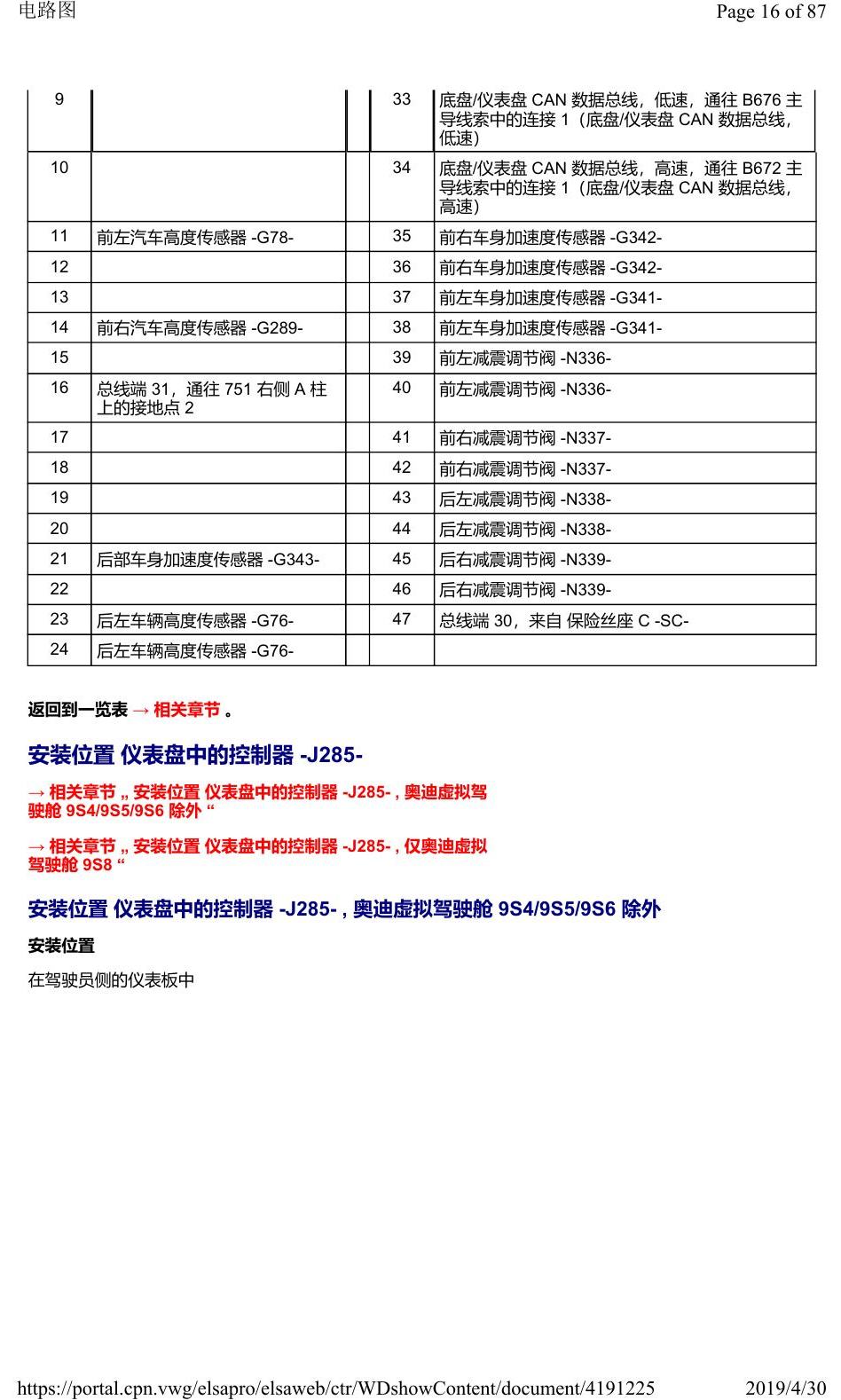奥迪Q2L 安装位置:车辆中部的控制器 电路图