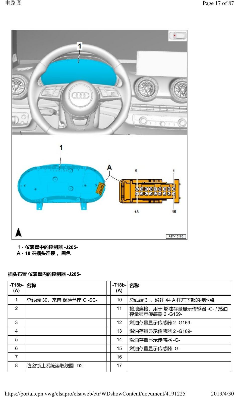 奥迪Q2L 安装位置:车辆中部的控制器 电路图