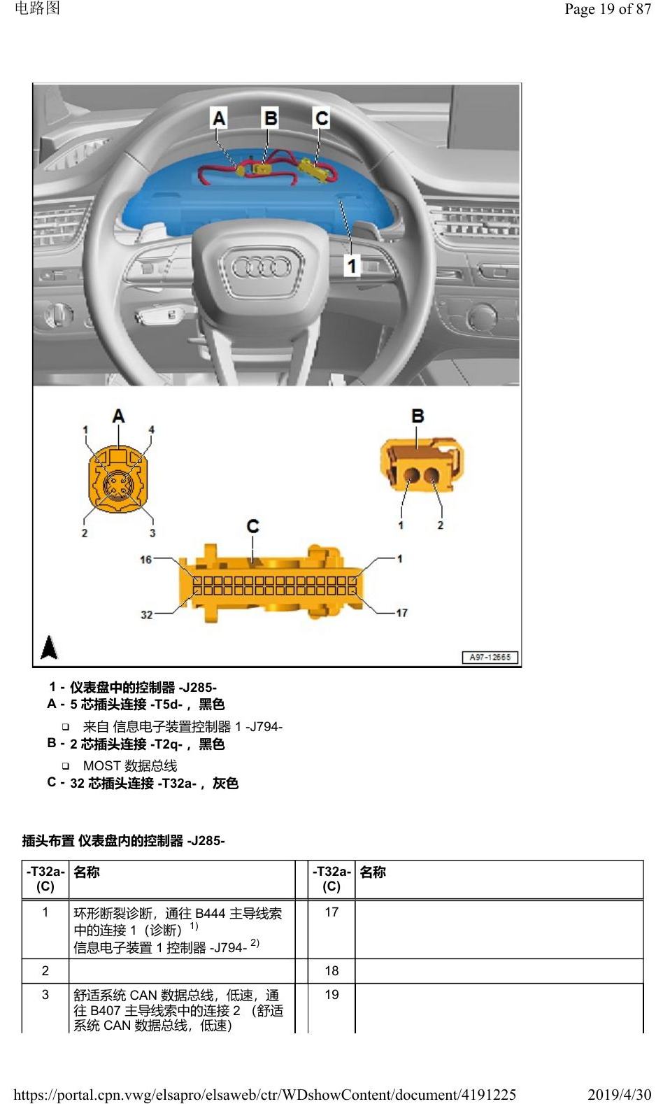 奥迪Q2L 安装位置:车辆中部的控制器 电路图