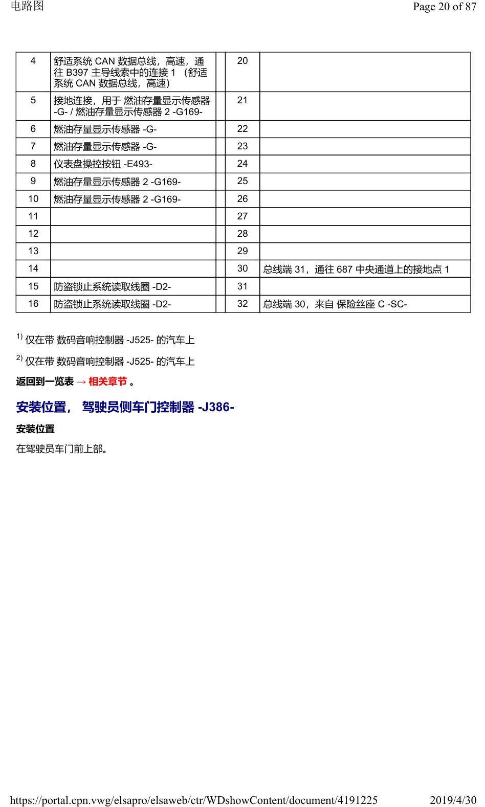 奥迪Q2L 安装位置:车辆中部的控制器 电路图