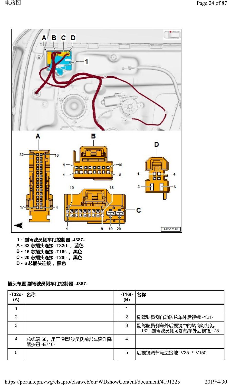 奥迪Q2L 安装位置:车辆中部的控制器 电路图