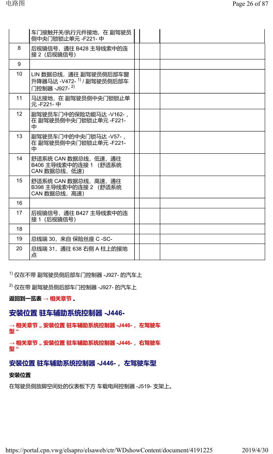 奥迪Q2L 安装位置:车辆中部的控制器 电路图