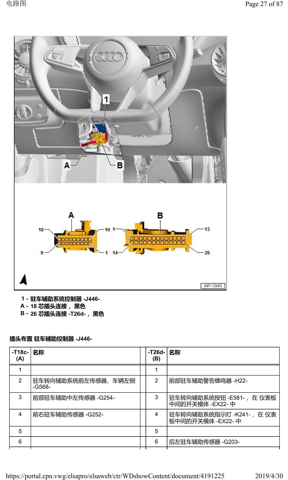 奥迪Q2L 安装位置:车辆中部的控制器 电路图