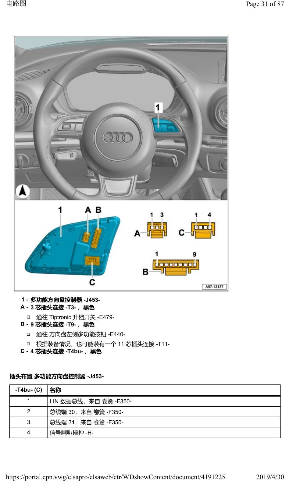 奥迪Q2L 安装位置:车辆中部的控制器 电路图