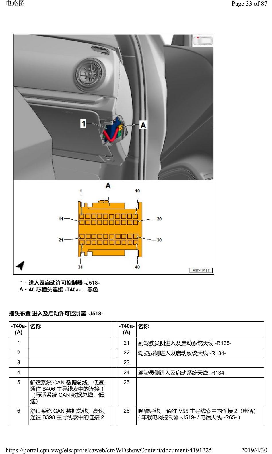 奥迪Q2L 安装位置:车辆中部的控制器 电路图