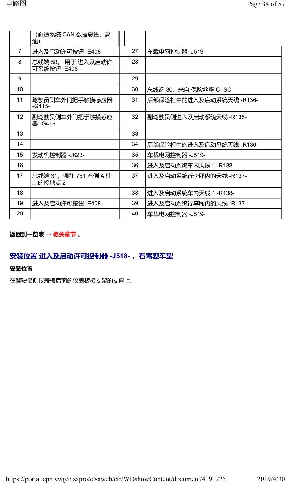 奥迪Q2L 安装位置:车辆中部的控制器 电路图