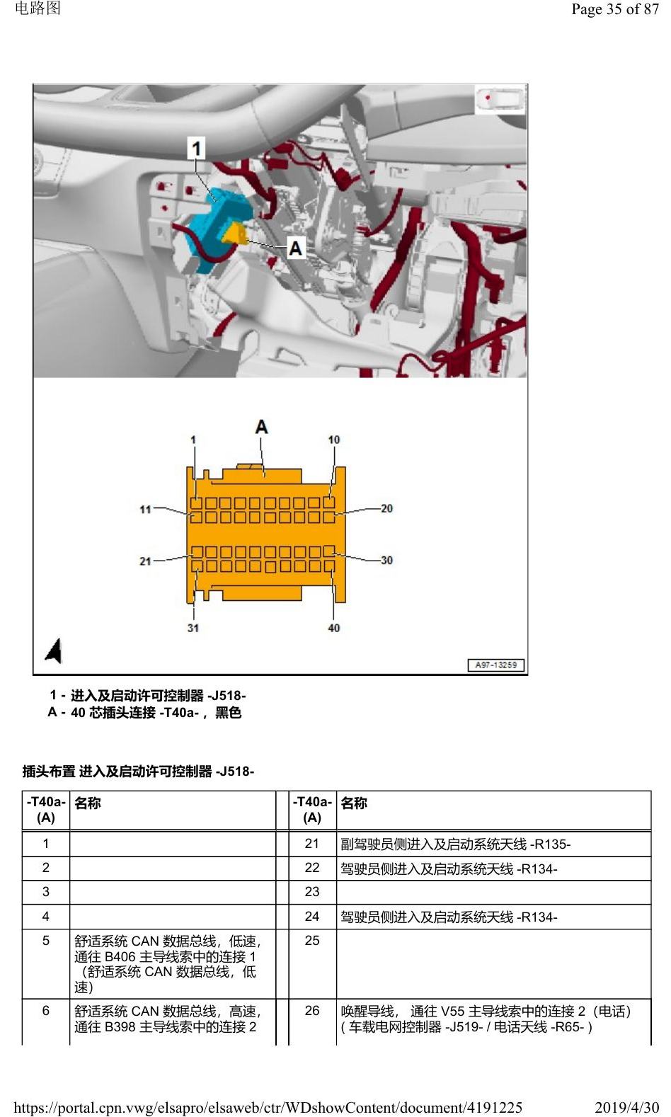 奥迪Q2L 安装位置:车辆中部的控制器 电路图