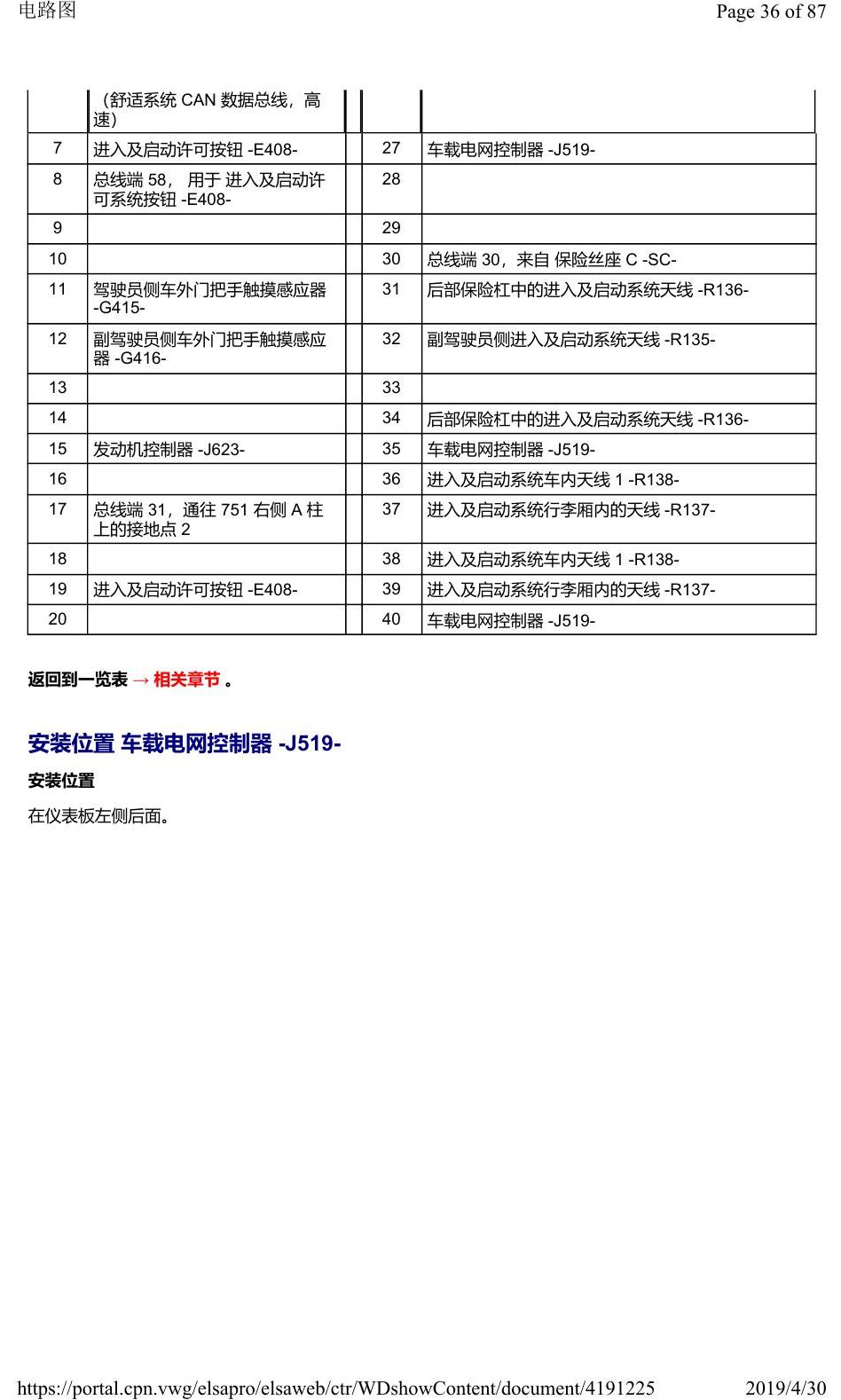 奥迪Q2L 安装位置:车辆中部的控制器 电路图