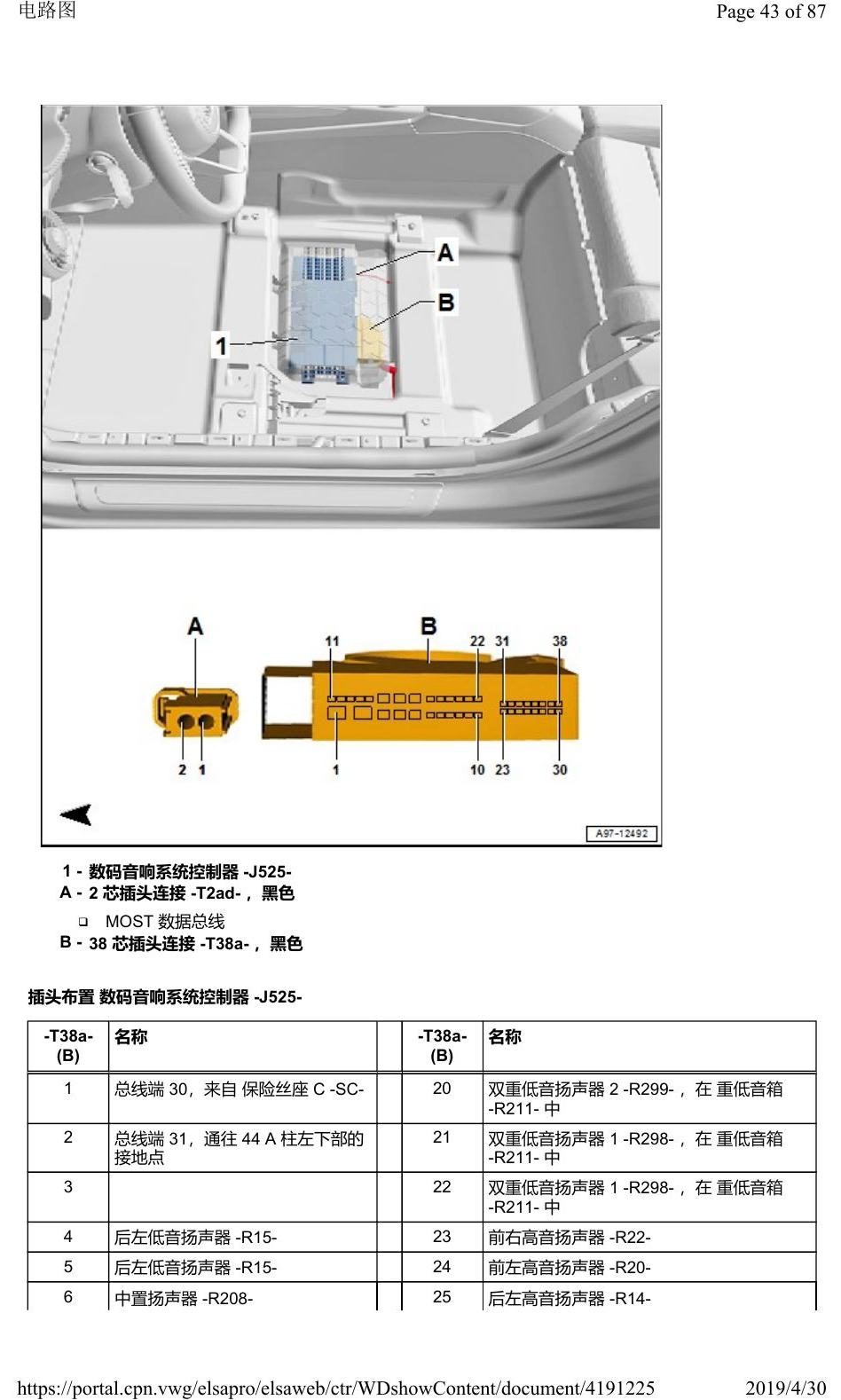 奥迪Q2L 安装位置:车辆中部的控制器 电路图