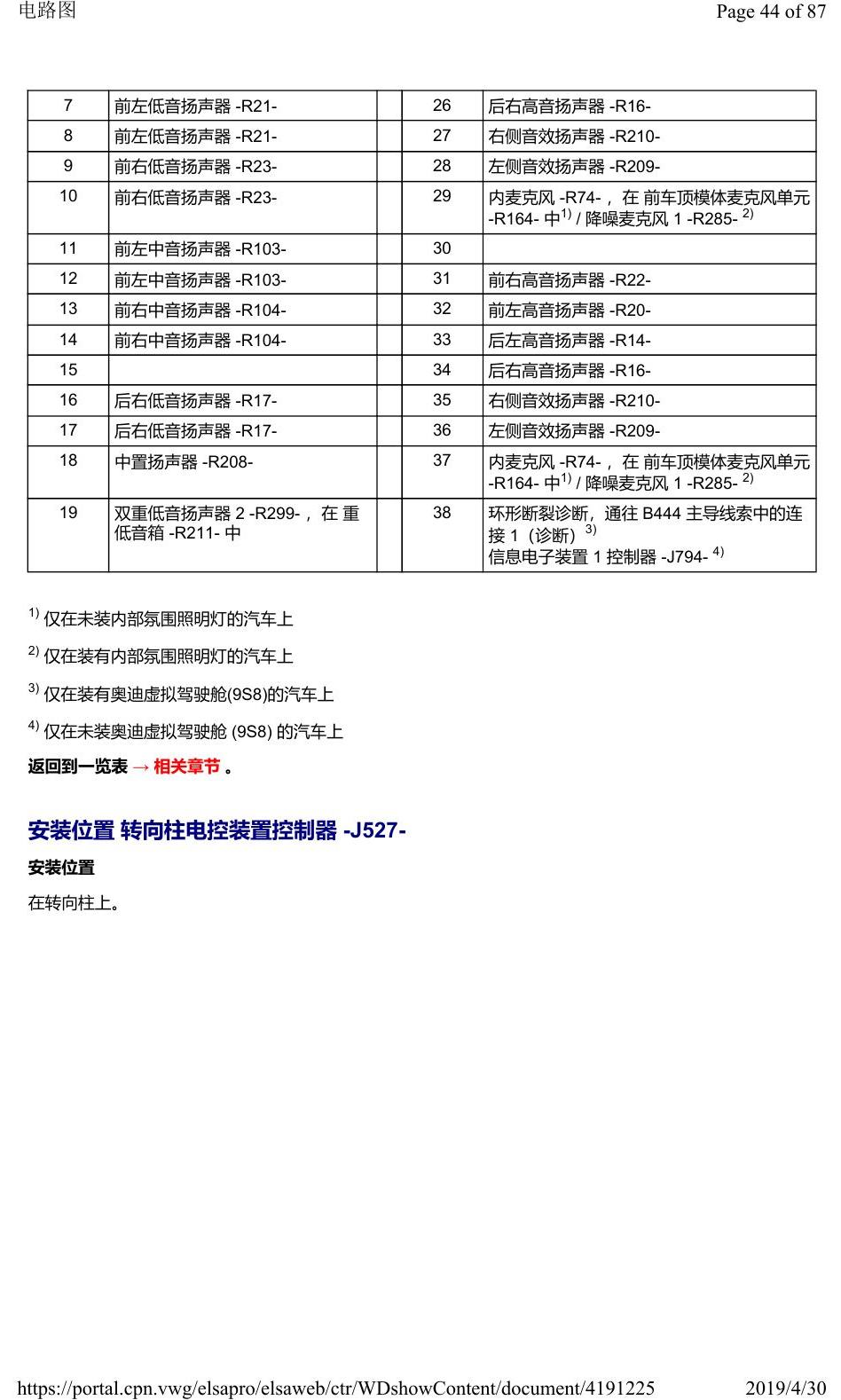 奥迪Q2L 安装位置:车辆中部的控制器 电路图