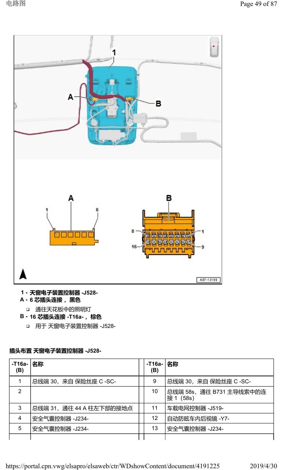 奥迪Q2L 安装位置:车辆中部的控制器 电路图