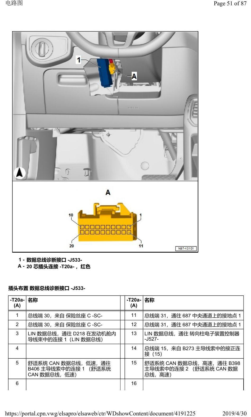 奥迪Q2L 安装位置:车辆中部的控制器 电路图