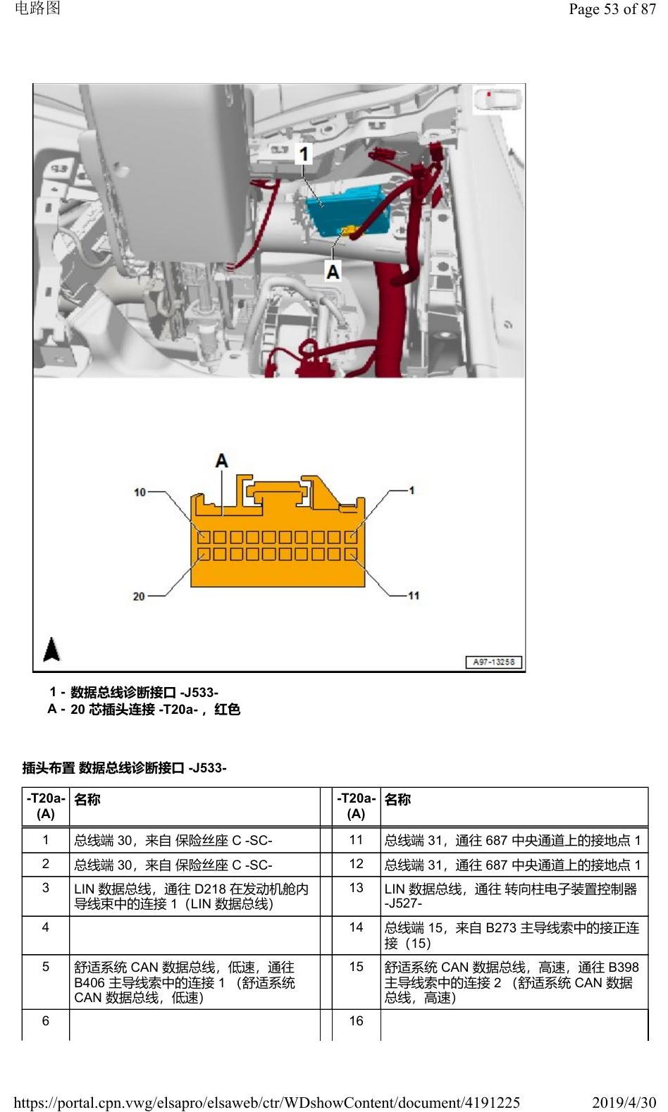 奥迪Q2L 安装位置:车辆中部的控制器 电路图