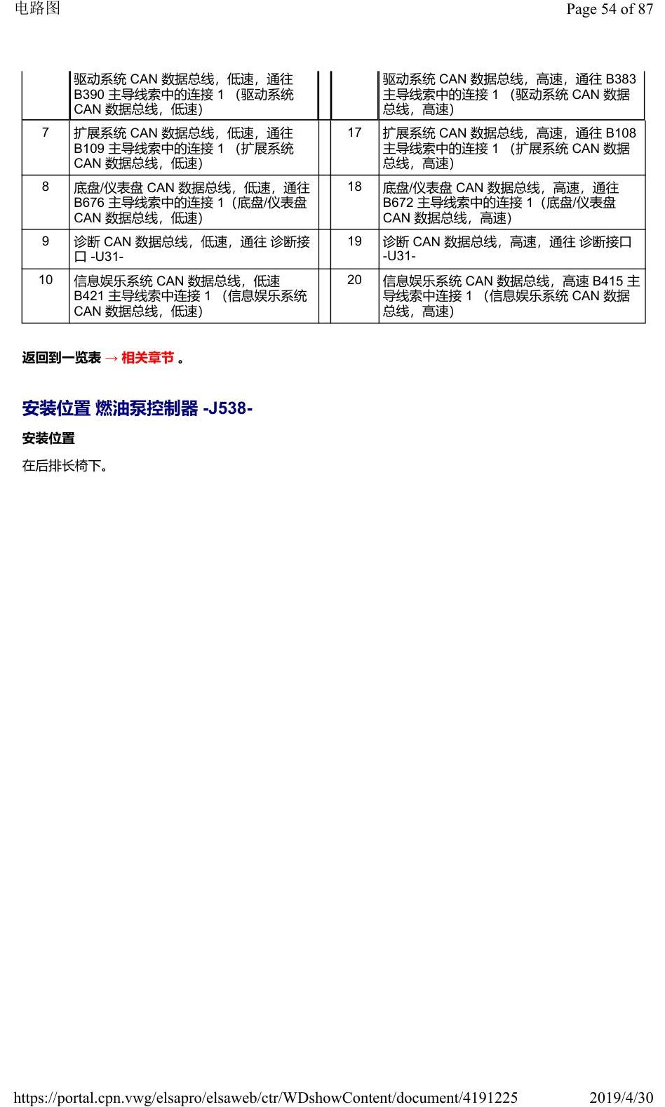 奥迪Q2L 安装位置:车辆中部的控制器 电路图