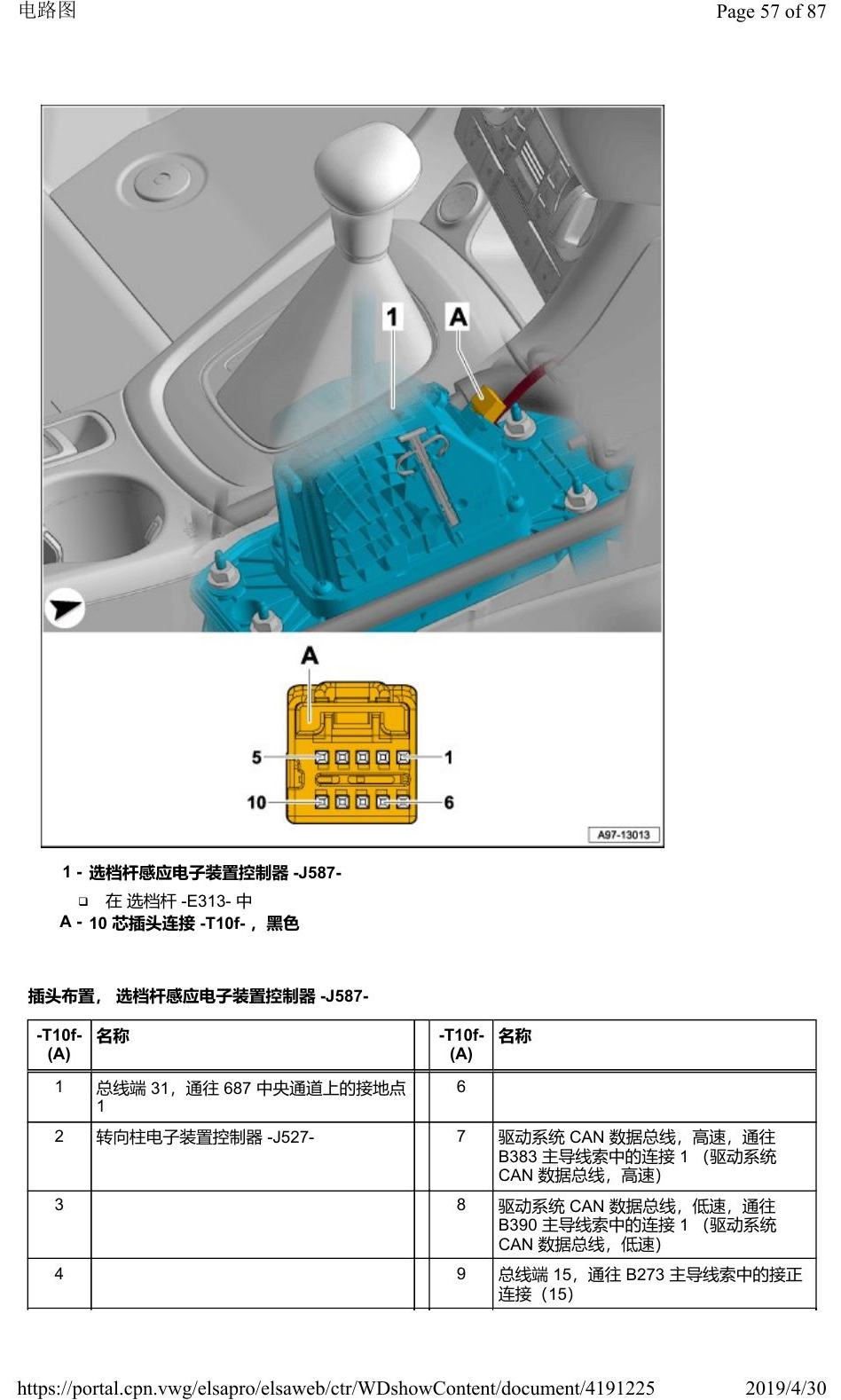 奥迪Q2L 安装位置:车辆中部的控制器 电路图