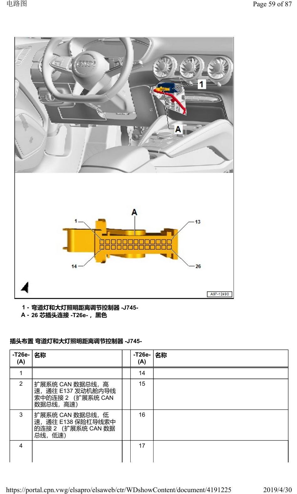 奥迪Q2L 安装位置:车辆中部的控制器 电路图