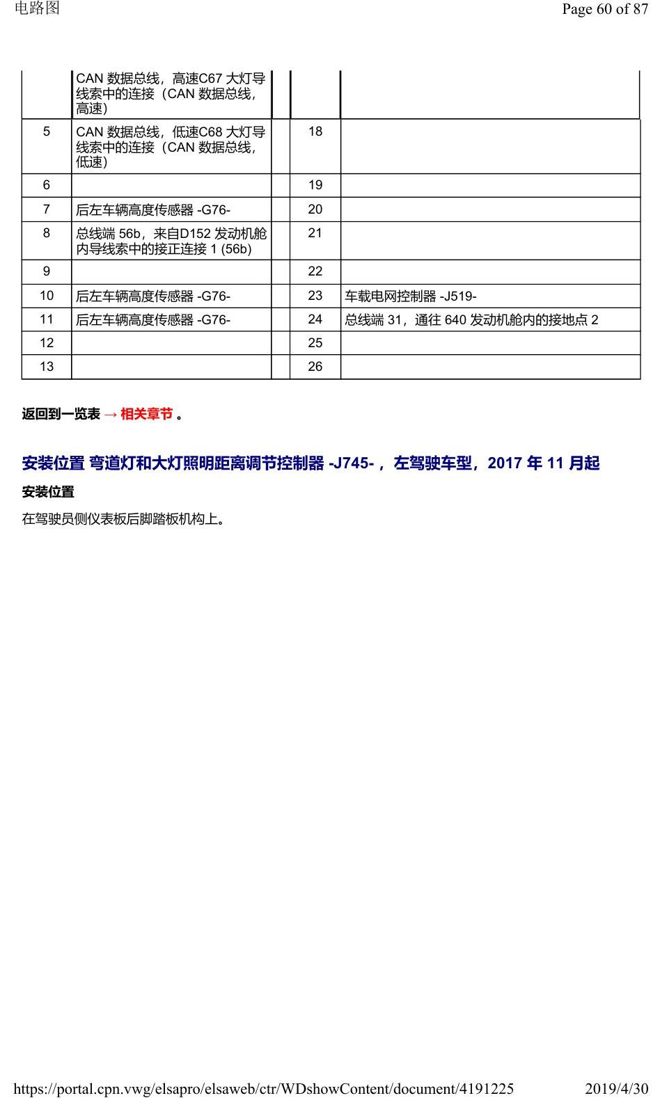 奥迪Q2L 安装位置:车辆中部的控制器 电路图