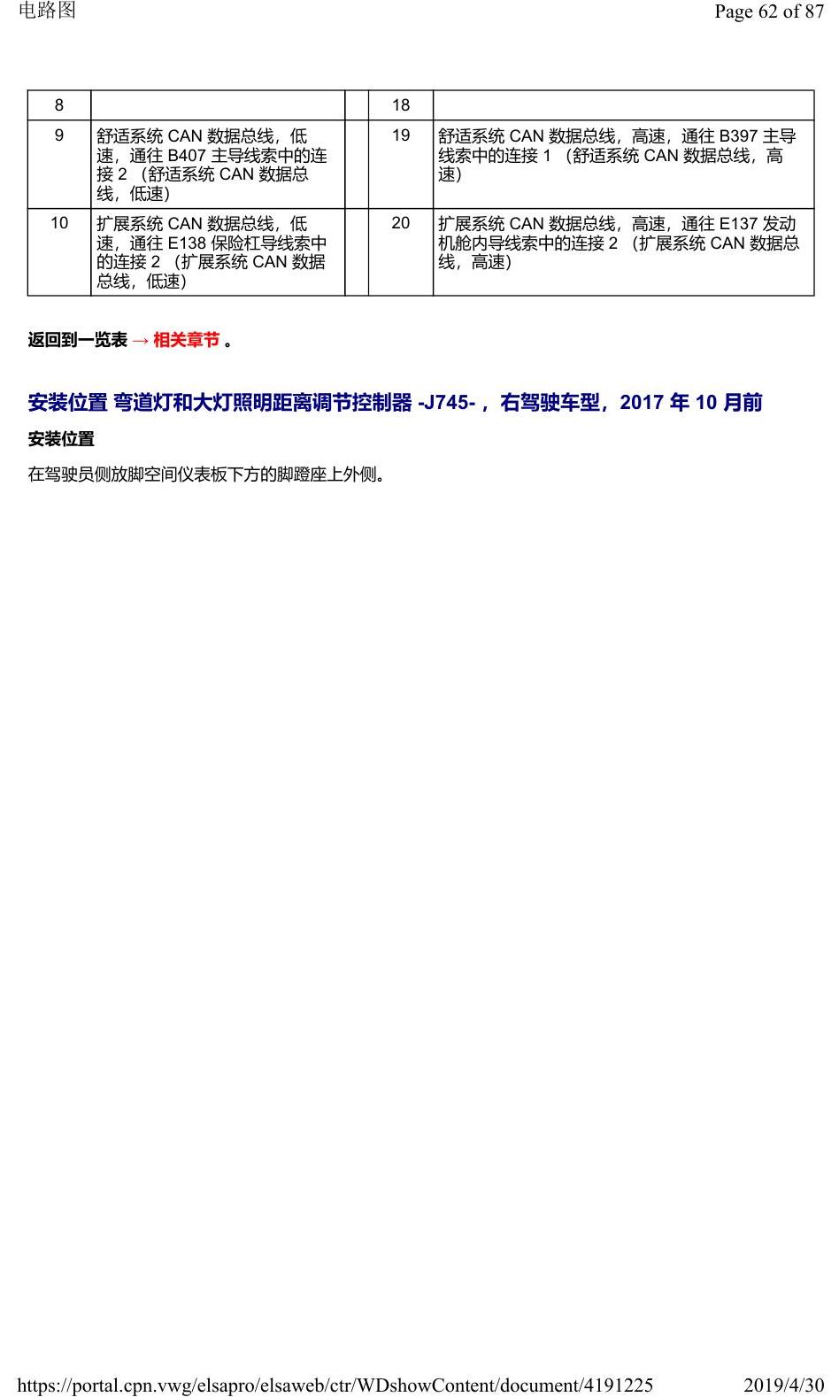 奥迪Q2L 安装位置:车辆中部的控制器 电路图