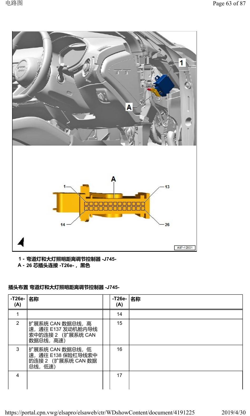 奥迪Q2L 安装位置:车辆中部的控制器 电路图