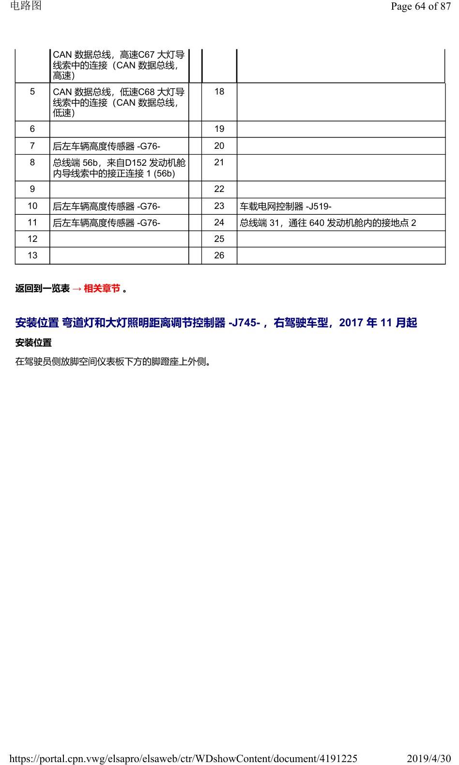 奥迪Q2L 安装位置:车辆中部的控制器 电路图