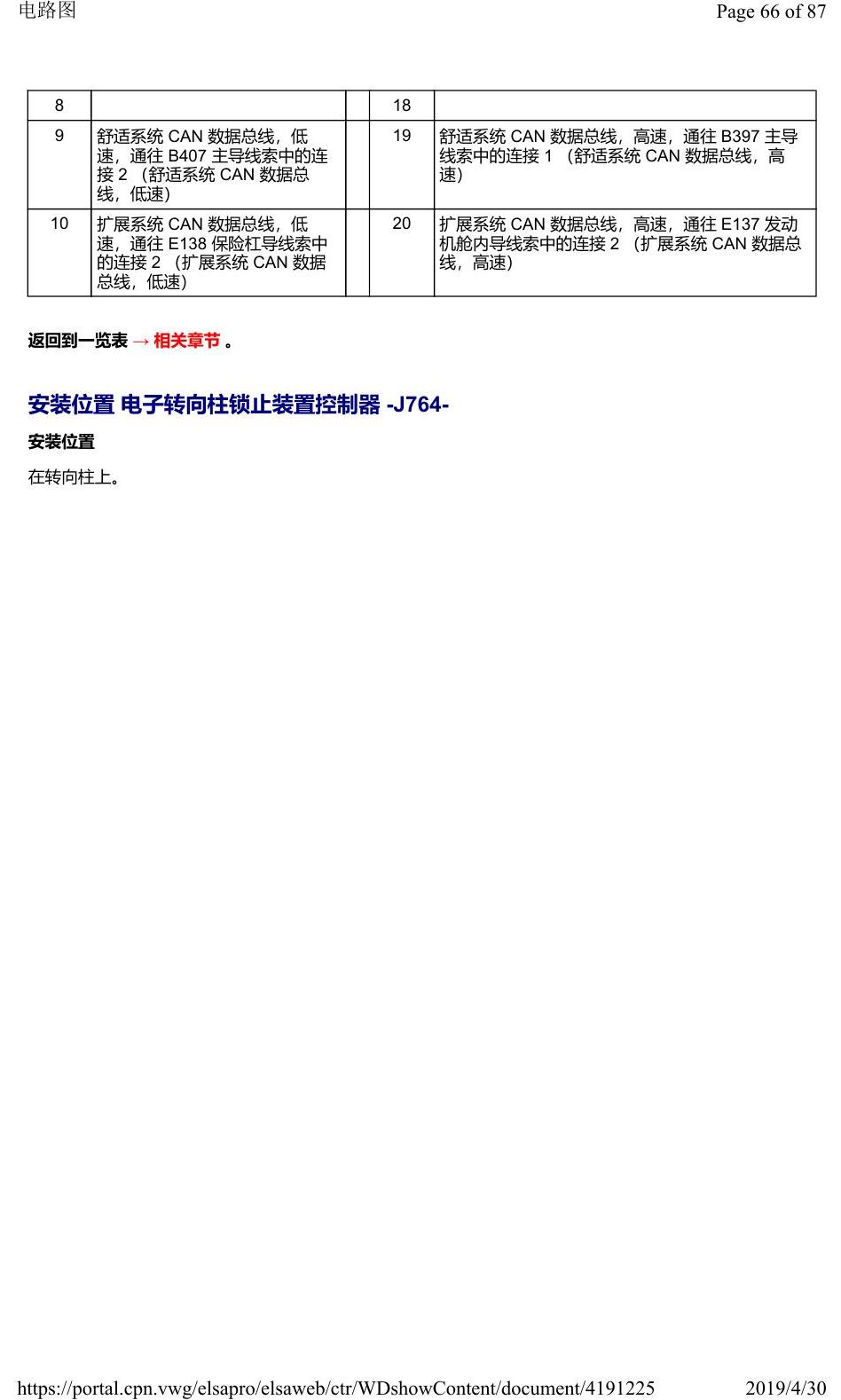 奥迪Q2L 安装位置:车辆中部的控制器 电路图