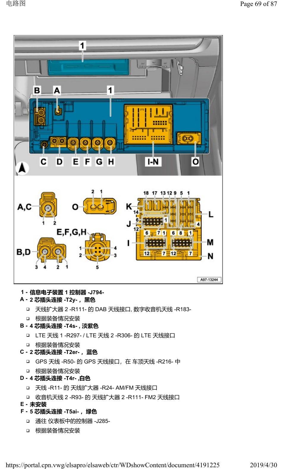 奥迪Q2L 安装位置:车辆中部的控制器 电路图