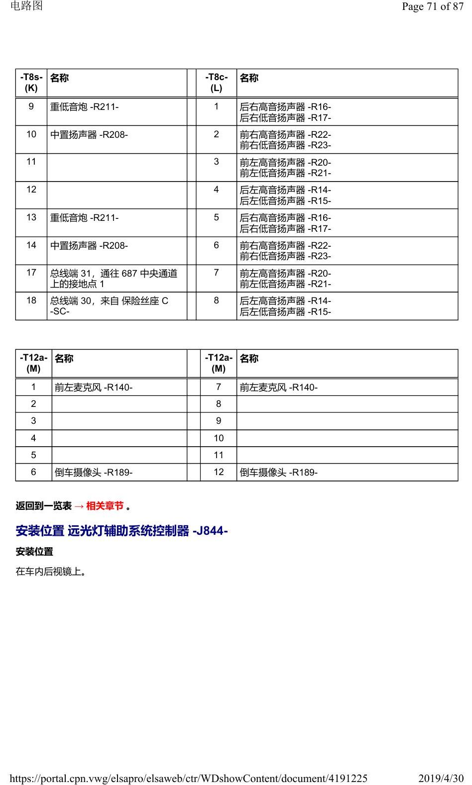 奥迪Q2L 安装位置:车辆中部的控制器 电路图
