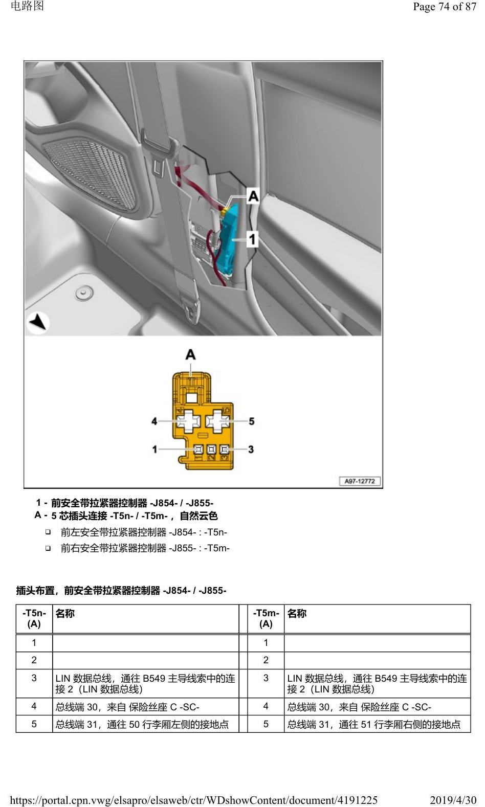 奥迪Q2L 安装位置:车辆中部的控制器 电路图